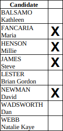 Vote Green on the ballot